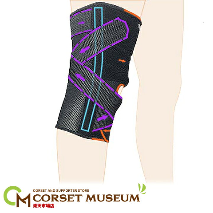 楽天市場 後十字靭帯 予防用 膝サポーター 薄手ひざプロテクター コルセットミュージアム