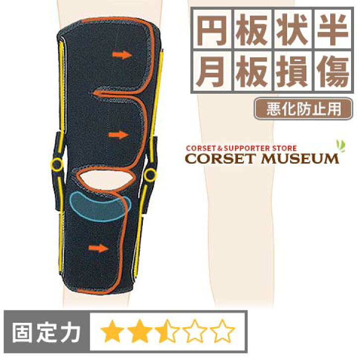 楽天市場 外側半月板 再発防止用 膝サポーター ニーケアー ｏａ１ コルセットミュージアム