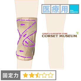 【医療用】膝サポーター｜ファンクションニーOA/コルセットミュージアム