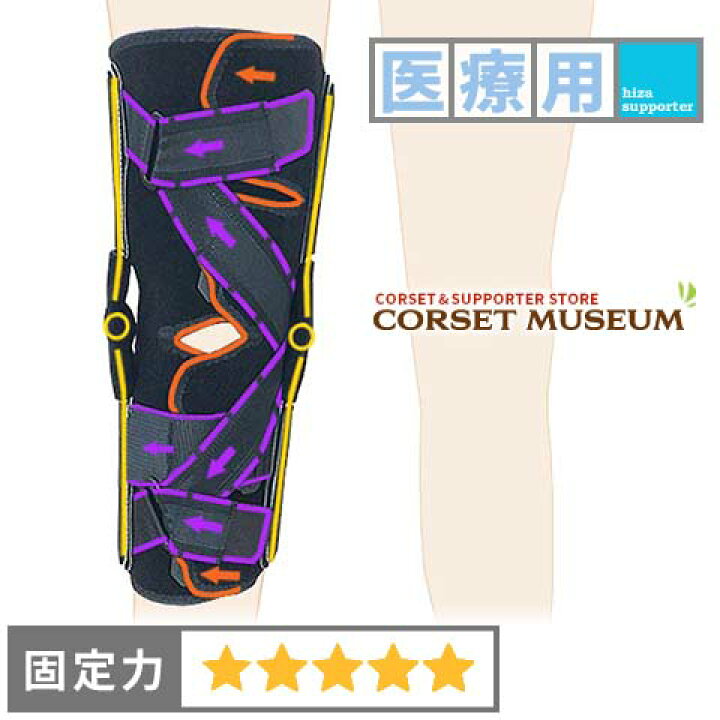 楽天市場】【医療用】膝サポーター｜ニーケアー・MCL/コルセット 