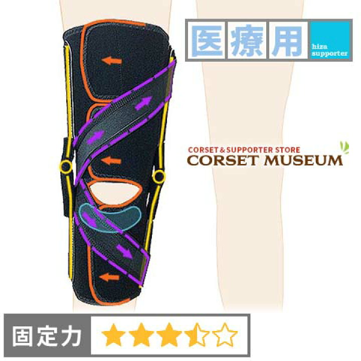 楽天市場 医療用 膝サポーター ニーケアー Oa3 コルセットミュージアム コルセットミュージアム