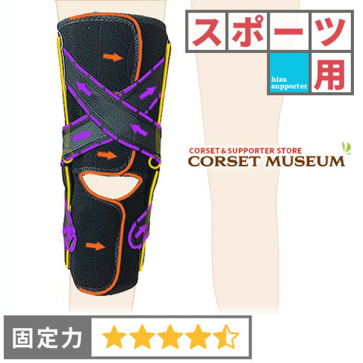 楽天市場】【スポーツ用】膝サポーター｜ニーケアー・クロスベルト 