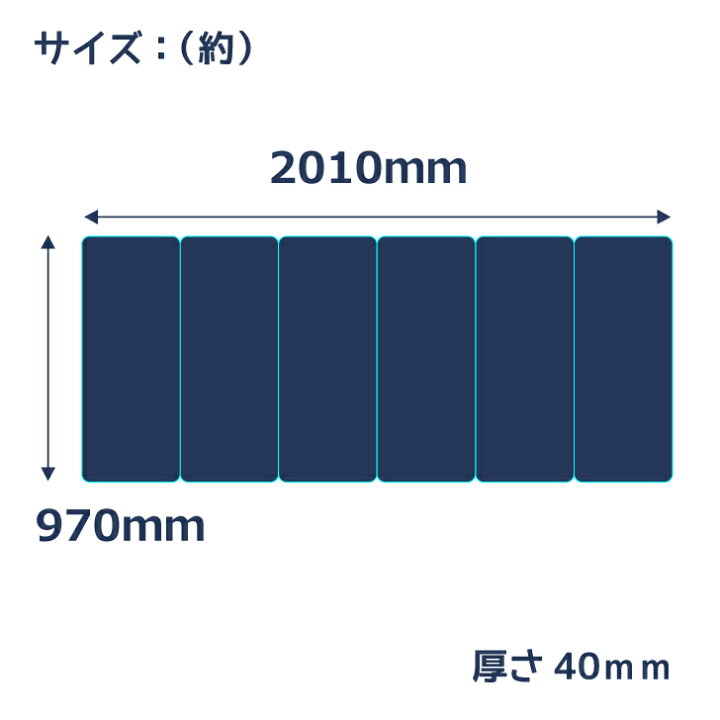 楽天市場】【厚さ4cm3つ折り高反発シングルマットレス175N】高反発 