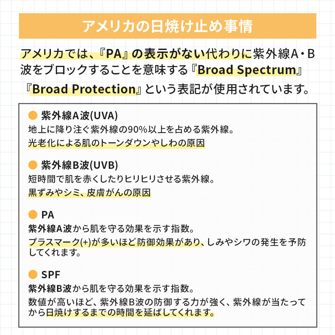 アメリカの日焼け止め表示に関する図解。Broad SpectrumやBroad Protectionの意味、UVA・UVB、SPF・PAの違いと効果を解説。