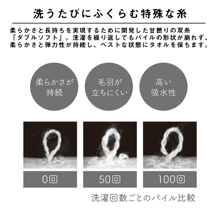 楽天市場】今治タオル もこもこ365 フェイスタオル 【 今治 日本製 綿100% いまばりタオル 北欧 ふわふわ タオル 赤ちゃん 出産祝い 結婚祝い 吸水タオル スポーツ 枕カバー 吸水 かわいい 厚手 無地 新生活 ギフト 】 : タオルのハートウエル楽天市場店 楽天市場】今治タオル もこもこ365 フェイスタオル 【 今治 日本製 綿100% いまばりタオル 北欧 ふわふわ タオル 赤ちゃん 出産祝い 結婚祝い 吸水タオル スポーツ 枕カバー 吸水 かわいい 厚手 無地 新生活 ギフト 】 : タオルのハートウエル楽天市場店