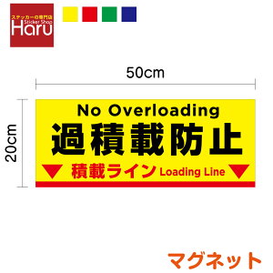 y }Olbg XebJ[ zߐύږh~ 20cm×50cmp\LύڃC ߐύڋ֎~ ΍ H H W TC  ݕԗ \ gbN _vJ[ Spi ̖h~ cyo ^ 