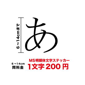 楽天市場 ワード 文字数 カウント 句読点の通販