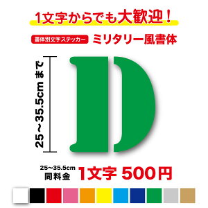 y3M(X[G)tBgpz̕ʕXebJ[XeV ~^[  XebJ[ 25cm`35.5cmAt@xbg p p 쐬  V[ JbeBOV[g R O l[ X