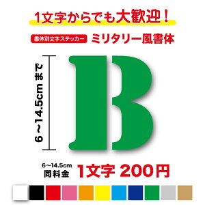 y3M(X[G)tBgpz̕ʕXebJ[XeV ~^[  XebJ[ 6cm`14.5cmAt@xbg 쐬  V[ JbeBOV[g R A[~[ O l[ X