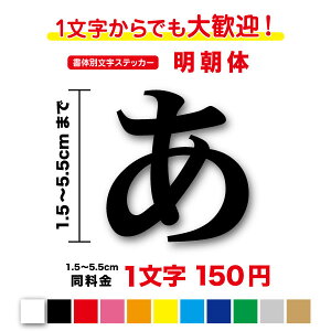 y3M(X[G)tBgpz̕ʕXebJ[  XebJ[ 1.5cm`5.5cm JbeBOXebJ[ V[ lC tHg  ؂蕶  O Ж X X  KX 