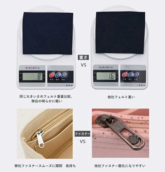 バックインバックロンシャンバッグインバッグLONGCHAMPバッグ専用軽量ポーチ仕切り仕分けポケット仕切りファスナー整理収納力抜群自立高級素材使用バッグインバッグロンシャンsmallスモール大容量インナーポケット