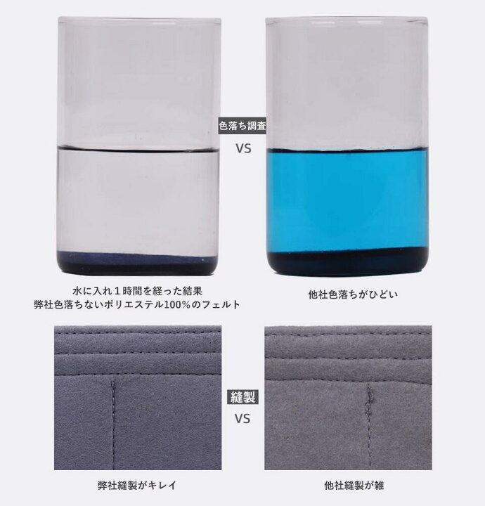 バックインバックロンシャンバッグインバッグLONGCHAMPバッグ専用軽量ポーチ仕切り仕分けポケット仕切りファスナー整理収納力抜群自立高級素材使用バッグインバッグロンシャンsmallスモール大容量インナーポケット