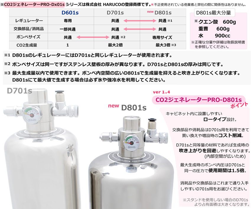 はるデザイン Co2ジェネレーター PRO-D701S ペット用品 魚用品/水草