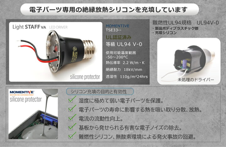 楽天市場】HaruDesign 植物育成ライト Light STAFF VA 4K McW 暖色系 