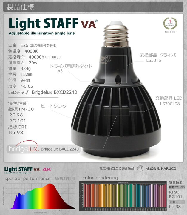 楽天市場】HaruDesign 植物育成ライト Light STAFF VA 4K McW 暖色系 