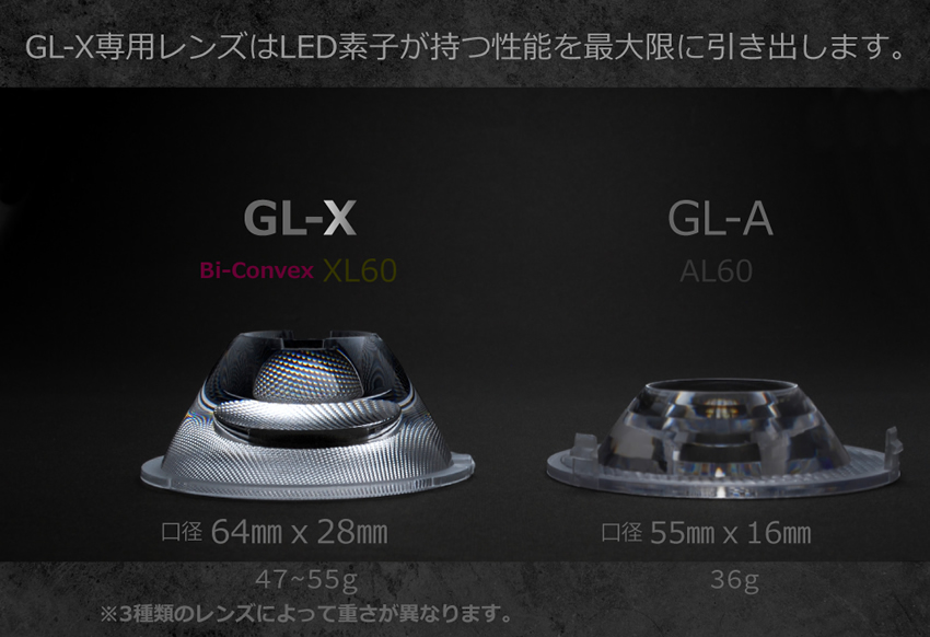 楽天市場】HaruDesign 植物育成LEDライト GL-X 6K FtW ブラックボディ 