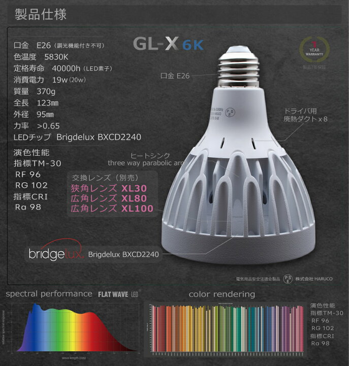 楽天市場】HaruDesign 植物育成ライト GL-X 6K FtW 白色系 5800 