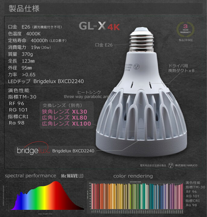 楽天市場】HaruDesign 植物育成ライト GL-X 4K McW ホワイトボディ 