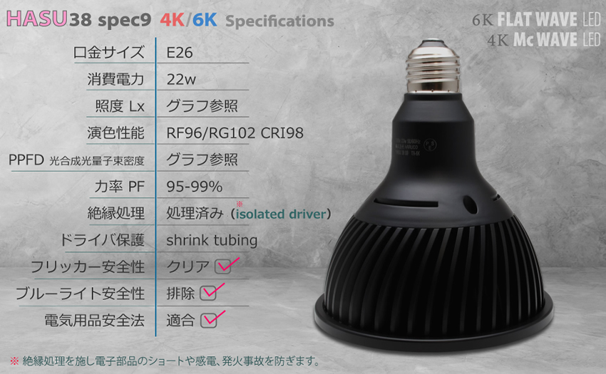 HaruDesign 植物育成LEDライト HASU38 spec9 4K 暖色系 スワールボディ McウェーブLED （Mc WAVE LED） |  HaruDesign