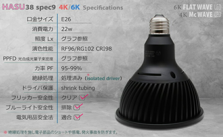 楽天市場】HaruDesign 植物育成ライト HASU38 spec9 6K 白色系 
