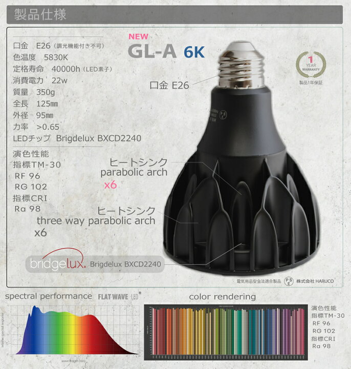 楽天市場】HaruDesign 植物育成LEDライト GL-A 6K FtW 白色系 5800K 