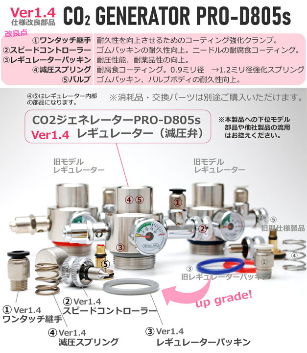 楽天市場】HaruDesign CO2ジェネレーター PRO-D805s Ver 1.4 (スーパー  