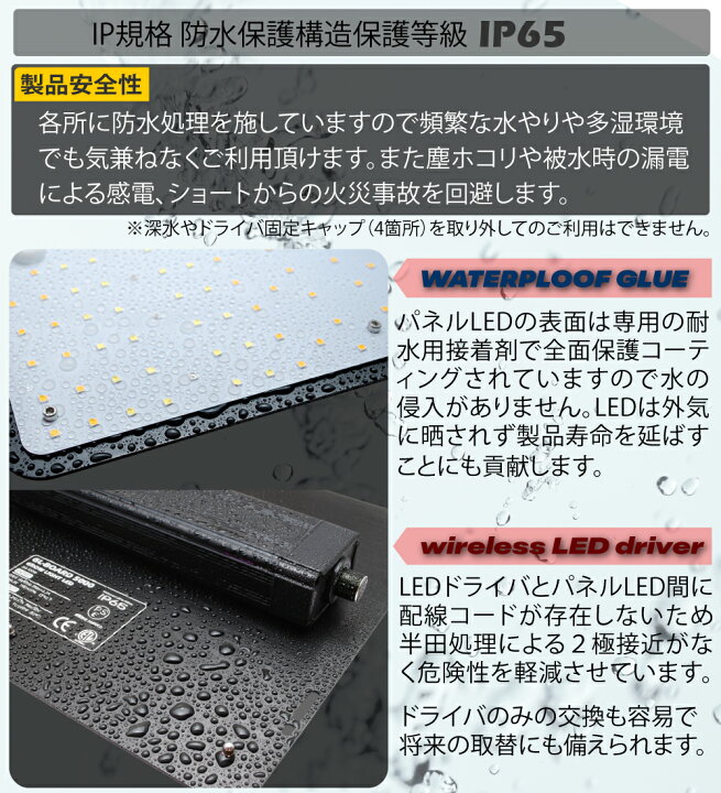 楽天市場】HaruDesign 植物育成ライト GL-BOARD5000 サムスンLM301H 