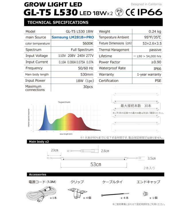 楽天市場】HaruDesign 植物育成ライト GL-T5 L530 18Wx2本 サムスン