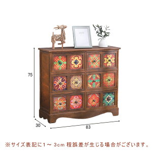 yr̎tKvzy5Nۏ؁zrO [ I `FXg Lrlbg TCh{[h  rO[ ؐ [I s30 fBXvCbN bN [{bNX rO{