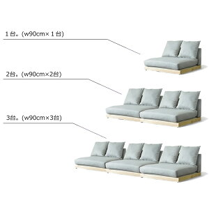 �J�o�[�����O �t���A�\�t�@ 1�l�|�� 2�l�|�� 3�l�|�� ��180cm �t�@�u���b�N ���[�^�C�v ���[�\�t�@ 180cm �Z�p���[�g�^�C�v 1�l�|�� �����\�t�@ ������� �k���� ��l��炵 �g�݊������R �i�`��