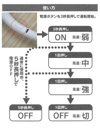扇風機首かけ携帯扇風機ミニファンUSB扇風機ミニ扇風機卓上スタイリッシュコードレスレジャーお散歩お出かけ買い物アウトドア熱中症対策フェス野外フェスキャンプ家事料理洗濯便利おしゃれ送料無料