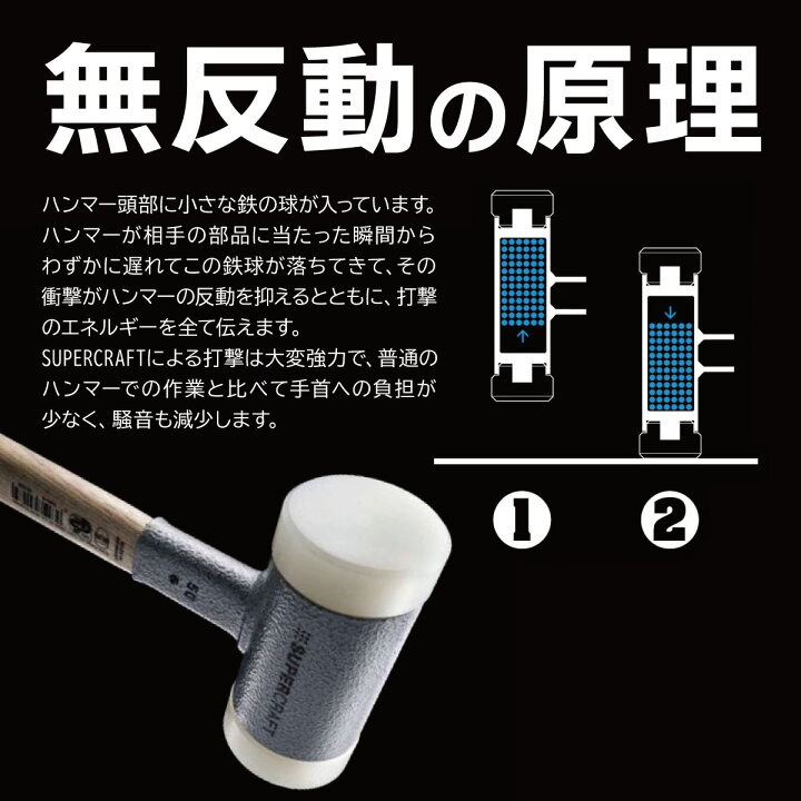 楽天市場】送料無料 HALDER ハルダー ショックレス 無反動 ソフト 