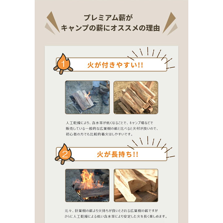 楽天市場】【ランキング常連】【送料無料】プレミアム薪 30cm 約10 