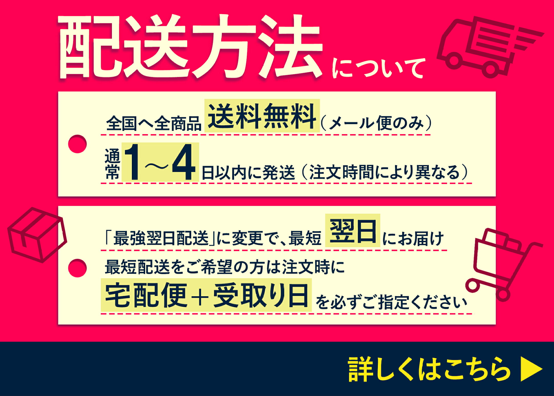 配送方法について