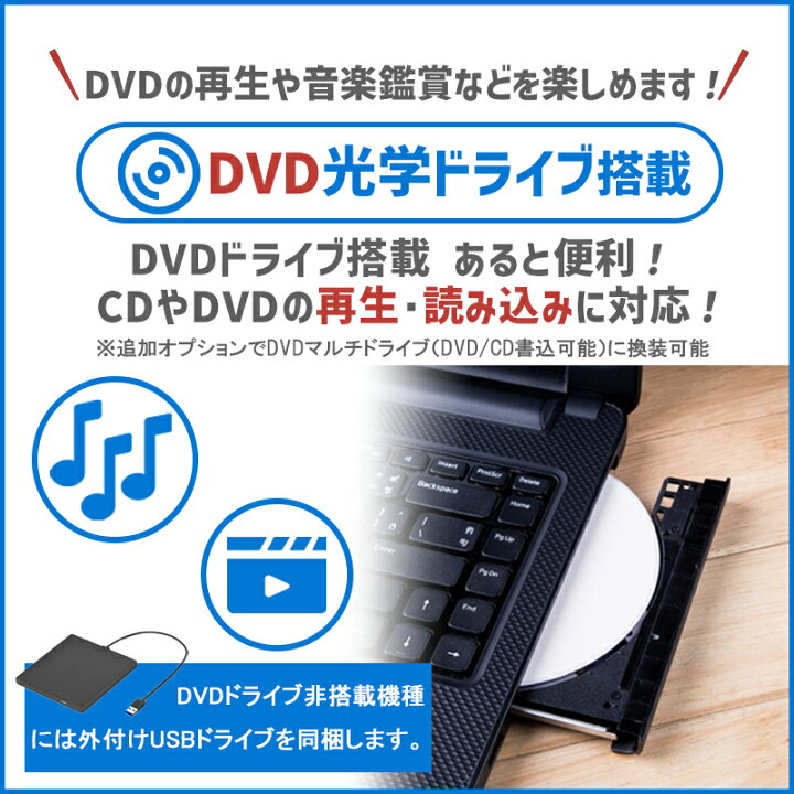 楽天市場】【SS限定☆最大100%ﾎﾟｲﾝﾄ】省スペース 富士通 ESPRIMO Q556 