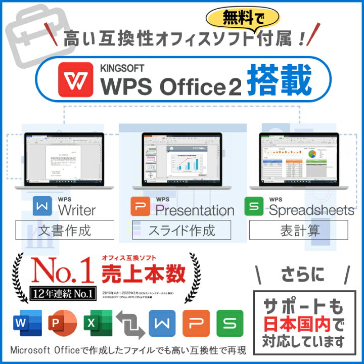 楽天市場】【☆最大100%ﾎﾟｲﾝﾄ】DELL OptiPlex 3020 SFF デスクトップ 
