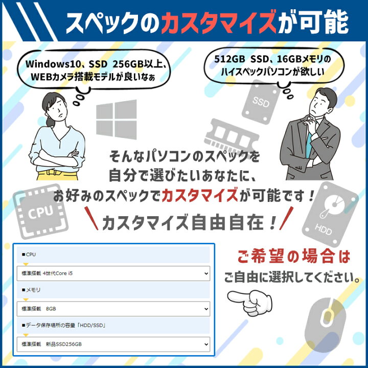 楽天市場】【☆最大100%ﾎﾟｲﾝﾄ】DELL OptiPlex 3020 SFF デスクトップ 