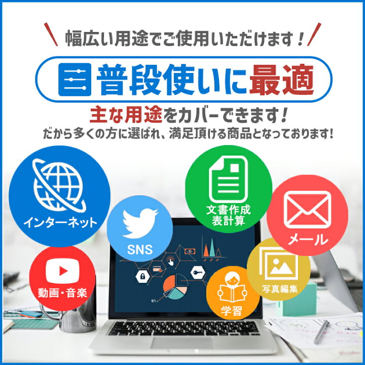楽天市場 Nec タブレットpc Lavie Tab E Te510 Android Ssd16gb Webカメラ Wi Fi Bluetooth 10 1インチ Ips液晶 Sdカードスロット 中古タブレット ハルキス