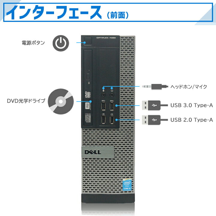 楽天市場】【☆最大100%ﾎﾟｲﾝﾄ】DELL OptiPlex 7020 SFF 第4世代Core i5 