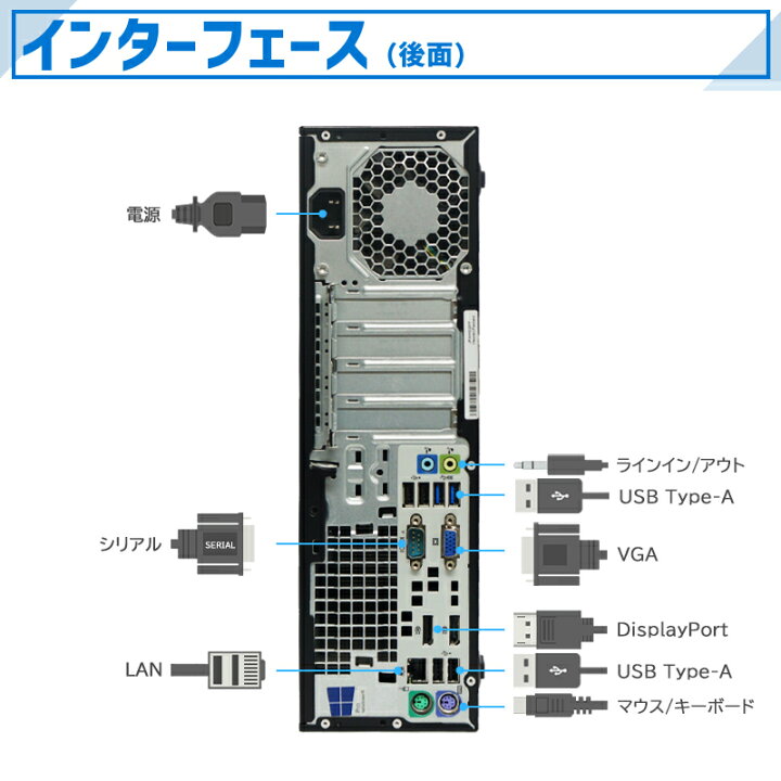 楽天市場】【☆最大100%ﾎﾟｲﾝﾄ】HP EliteDesk 600 G1 SFF 第4世代 