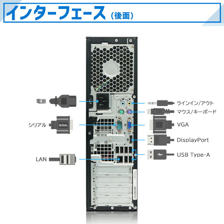 楽天市場】【☆最大100%ﾎﾟｲﾝﾄ】HP 8200 6200 SFF Core i5 メモリ 4GB 