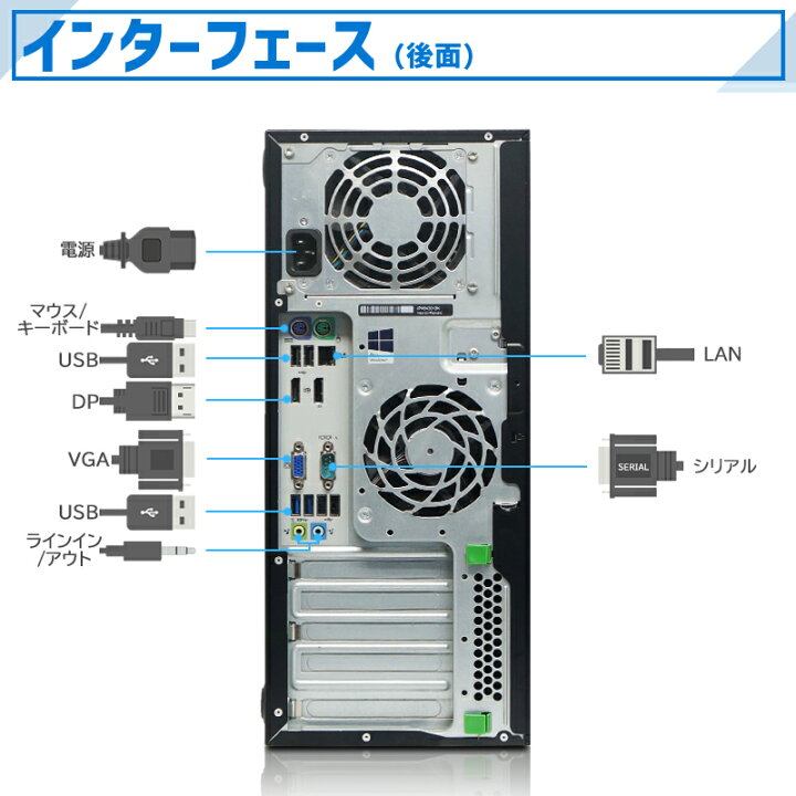 楽天市場】【☆最大100%ﾎﾟｲﾝﾄ】HP ProDesk 600 G1 Tower 第4世代 Core 