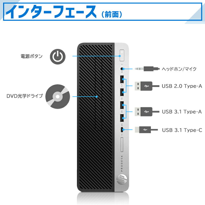 楽天市場】【☆最大100%ﾎﾟｲﾝﾄ】【マウス＋キーボード付属+液晶セット 