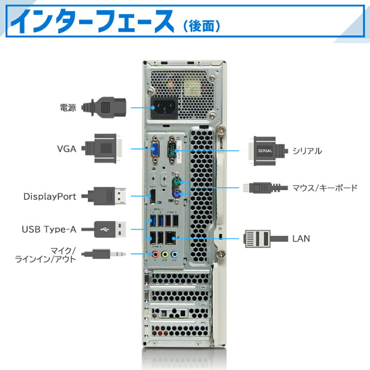 楽天市場】【☆最大100%ﾎﾟｲﾝﾄ】NEC Mate MBタイプ 第4世代 Corei3 