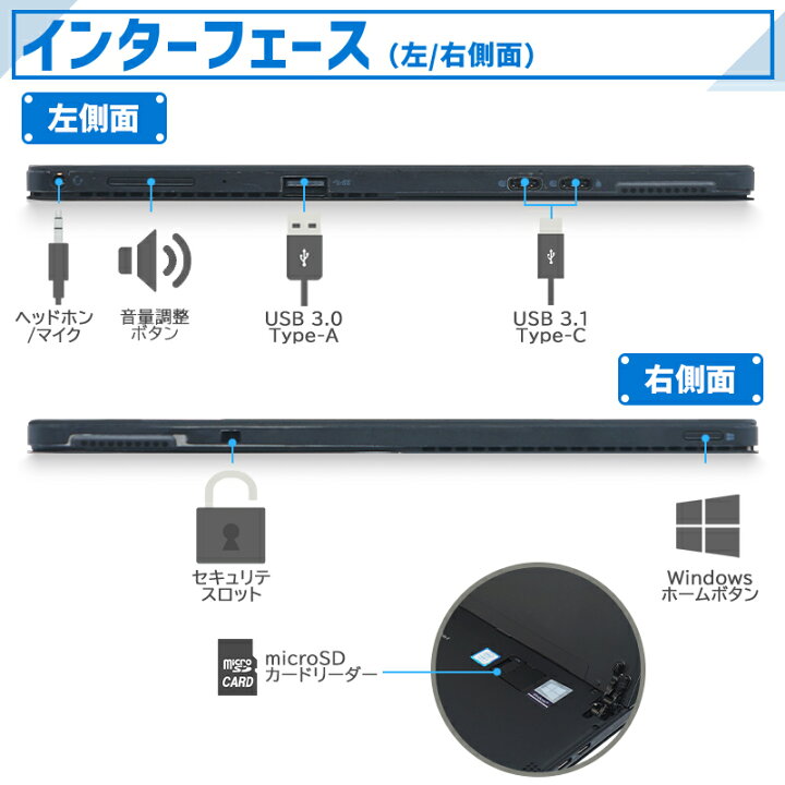 楽天市場】【☆最大100%ﾎﾟｲﾝﾄ】【キーボード付き】デル DELL Latitude 