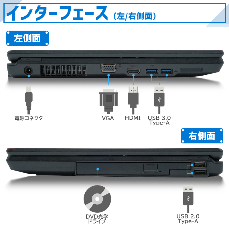 楽天市場】富士通 FMV LIFEBOOK A574 新品SSD 256GB 第4世代 Core i5 