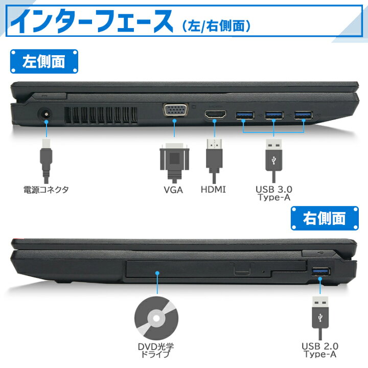 楽天市場】【GWｸｰﾎﾟﾝ配布中】【テンキー搭載】富士通 FUJITSU LIFEBOOK  