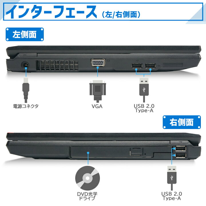 楽天市場】【☆最大100%ﾎﾟｲﾝﾄ】富士通 LIFEBOOK A553/Celeron/メモリ 