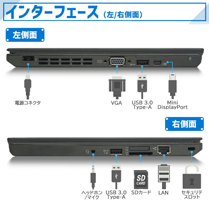 楽天市場】【週末5%OFF!】Lenovo ThinkPad X240 高性能 第4世代 Core 