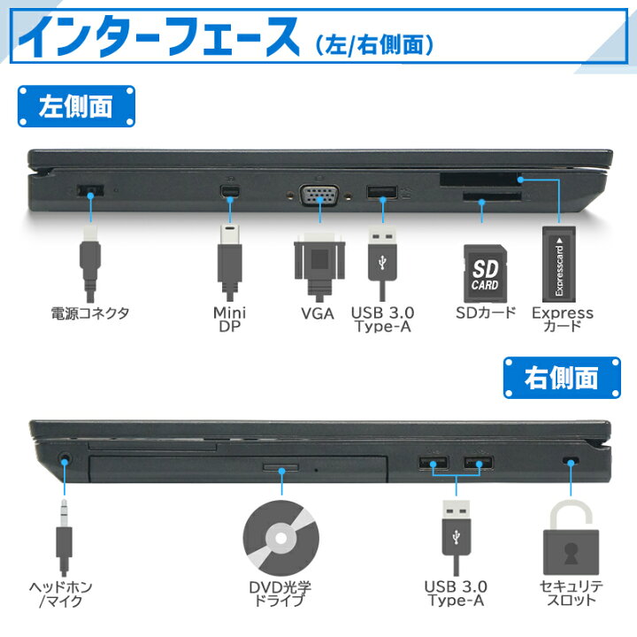 楽天市場】【週末10%OFF!】高性能第7世代 ビジネスモデル Lenovo 
